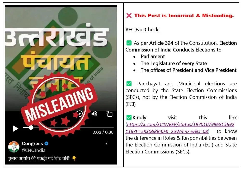 क्या उत्तराखंड पंचायत चुनावों में कांग्रेस के आरोप सही हैं? चुनाव आयोग ने किया खंडन