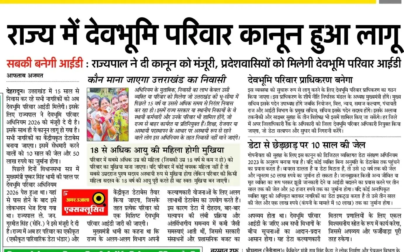 Uttarakhand's Devbhoomi Parivar Law Enacted After Governor Assent