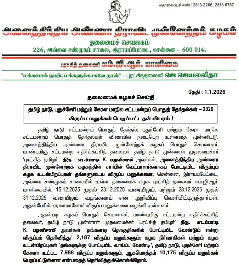 क्या पलानीस्वामी पर भरोसा बढ़ रहा है? एआईएडीएमके को मिले 10,175 उम्मीदवारों के आवेदन