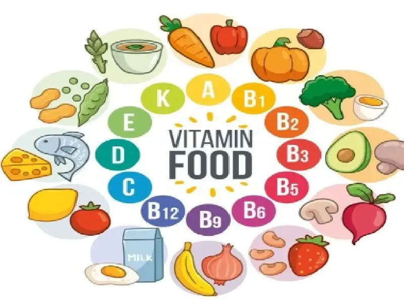 क्या थकान, चक्कर, और नसों की कमजोरी का कारण <b>विटामिन बी12</b> की कमी है?