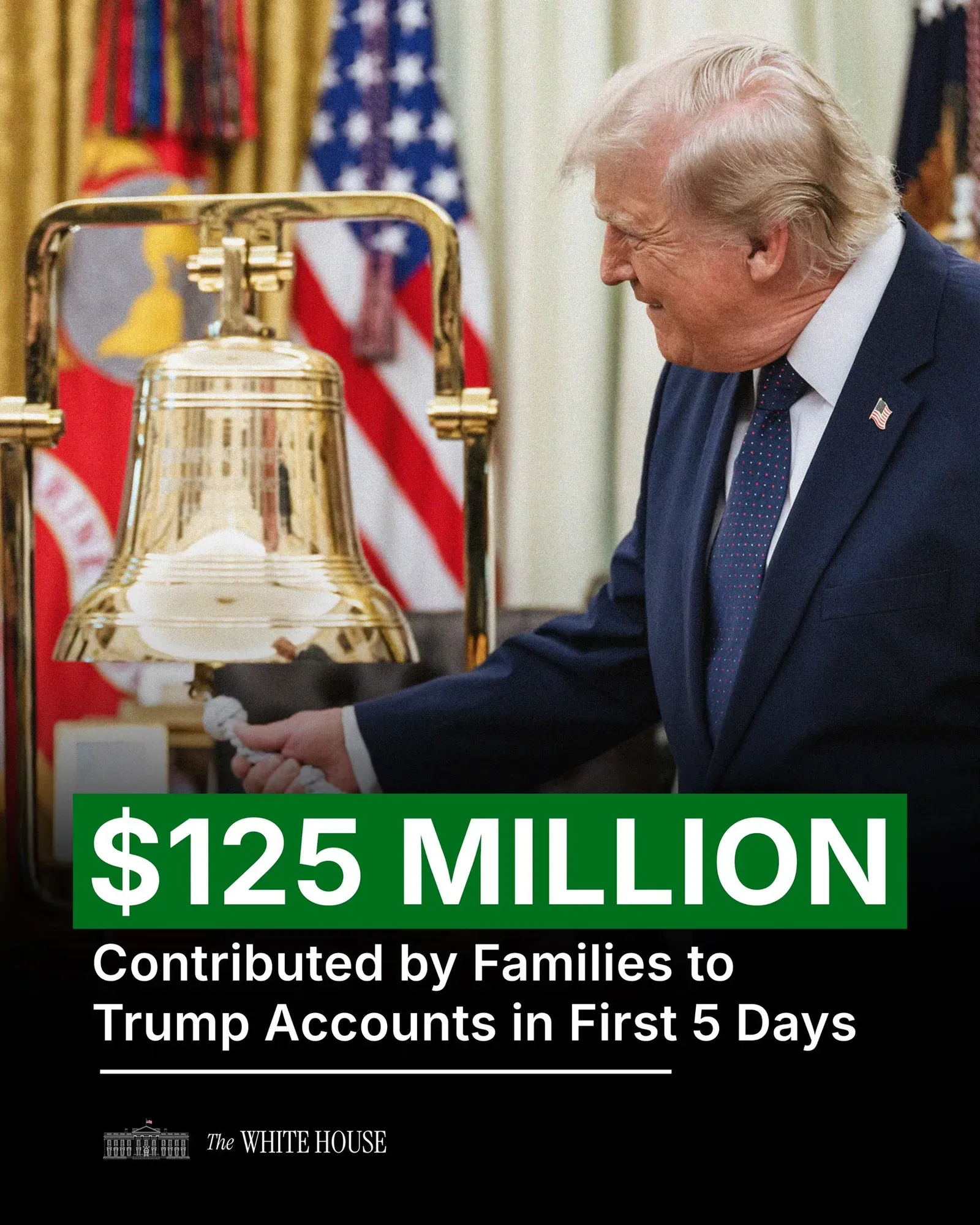 White House: $125 Million Poured Into Trump Accounts in 5 Days