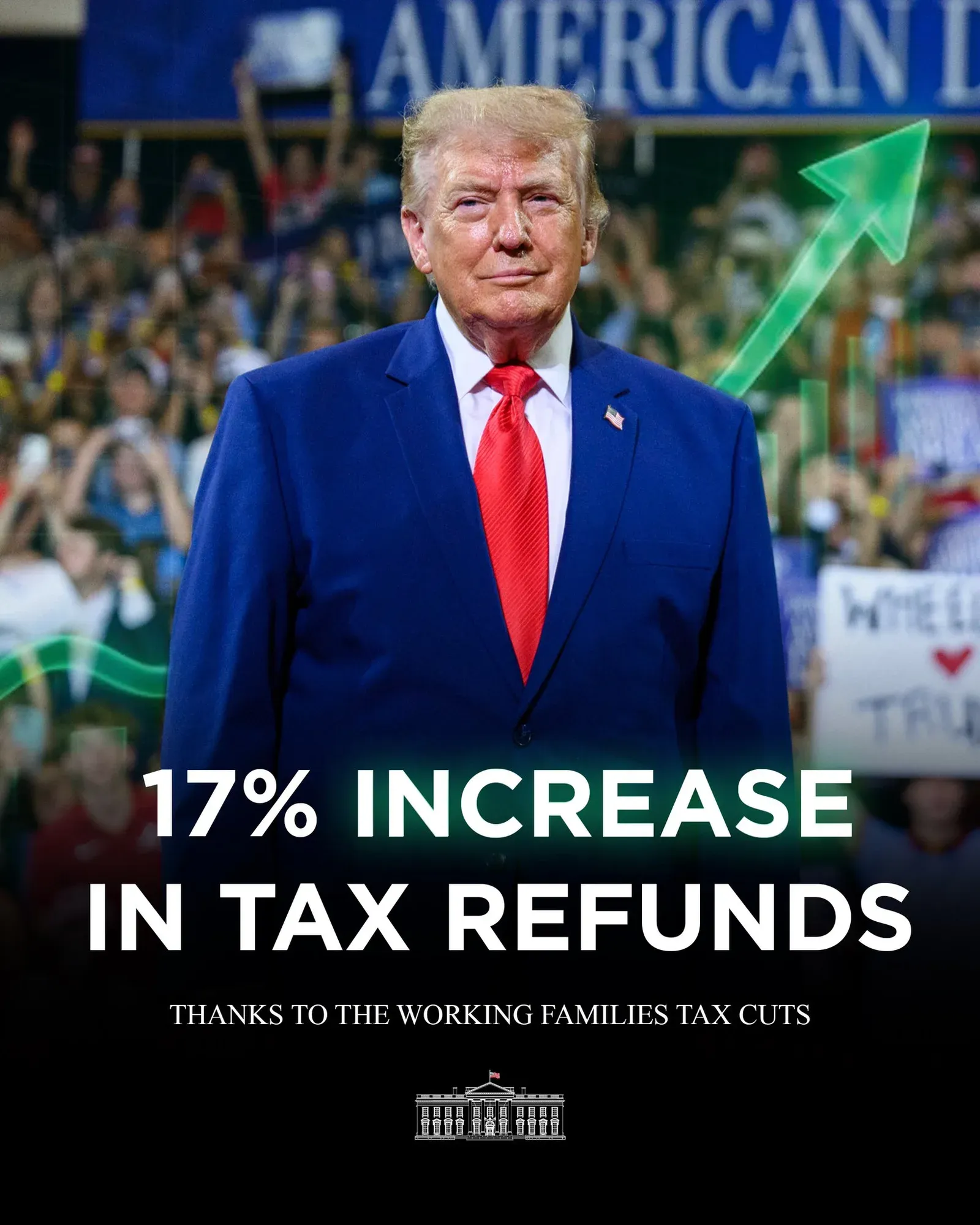 White House Claims 17% Rise in Tax Refunds Under Working Families Tax Cuts