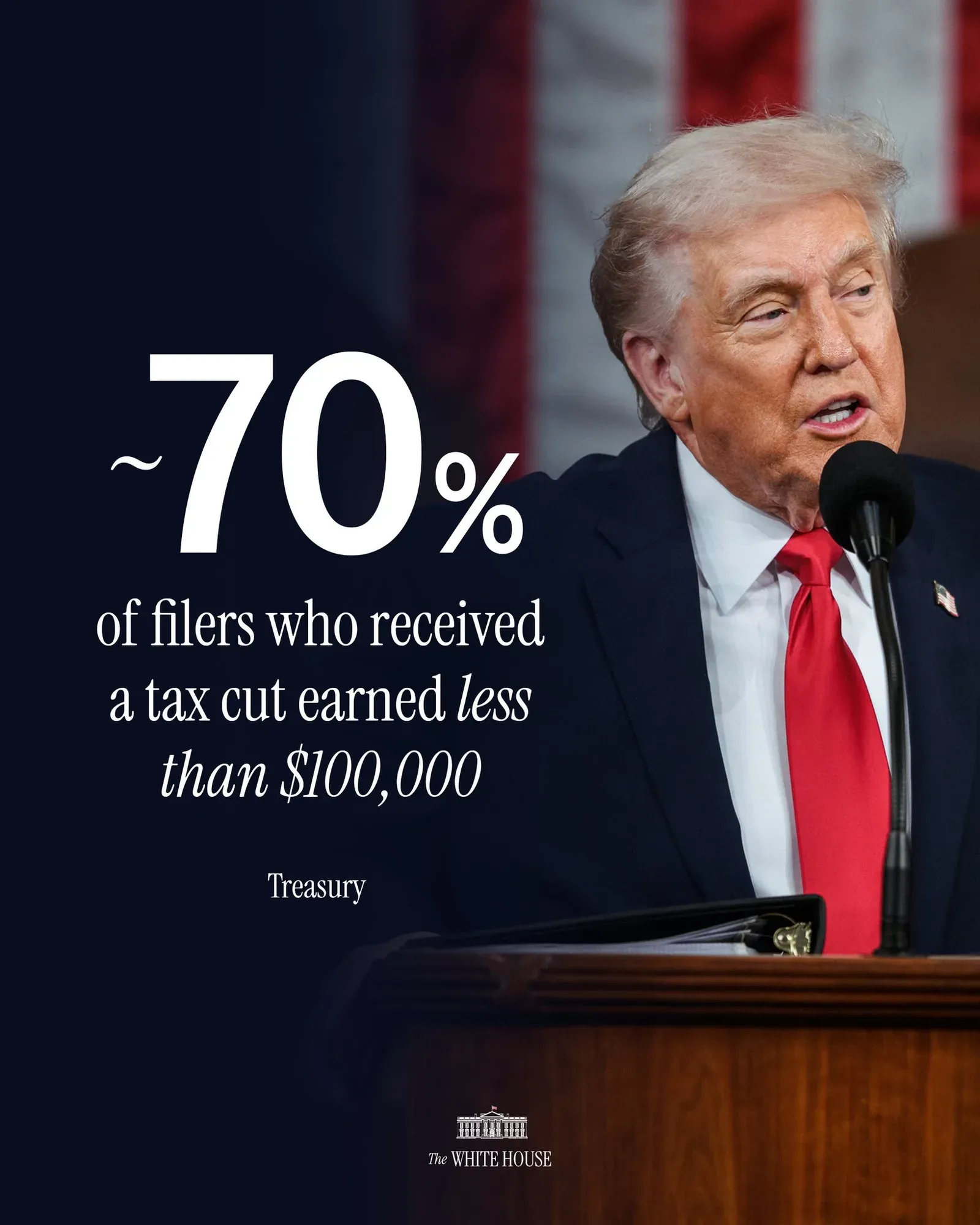 White House Pitches Trump Tax Cuts as Middle-Class Shield