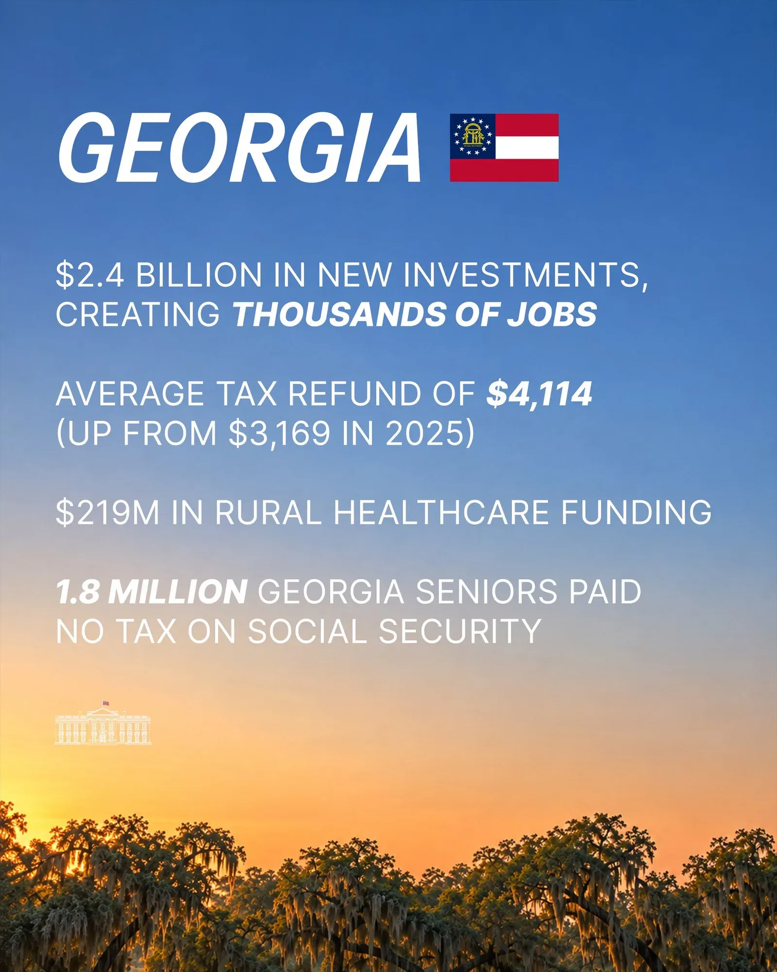 White House Touts Investments, Tax Refunds, Rural Health Funds for Georgia