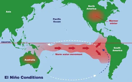 WMO warns El Nino to intensify droughts, heatwaves and floods globally