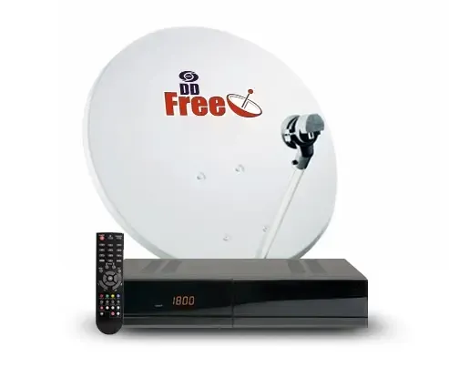 How is India’s TV viewership reaching 900 million across 230 million households?